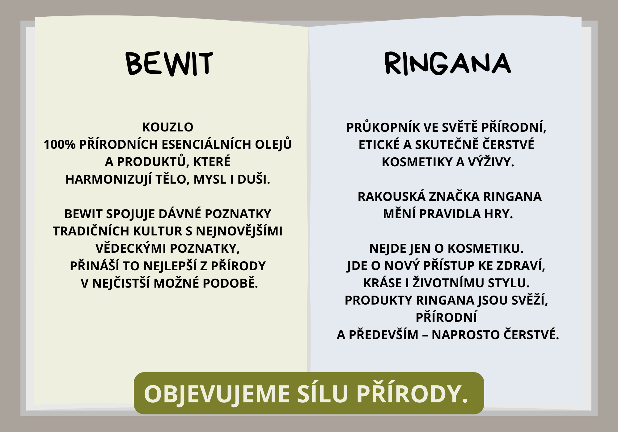 BEWIT a RINGANA